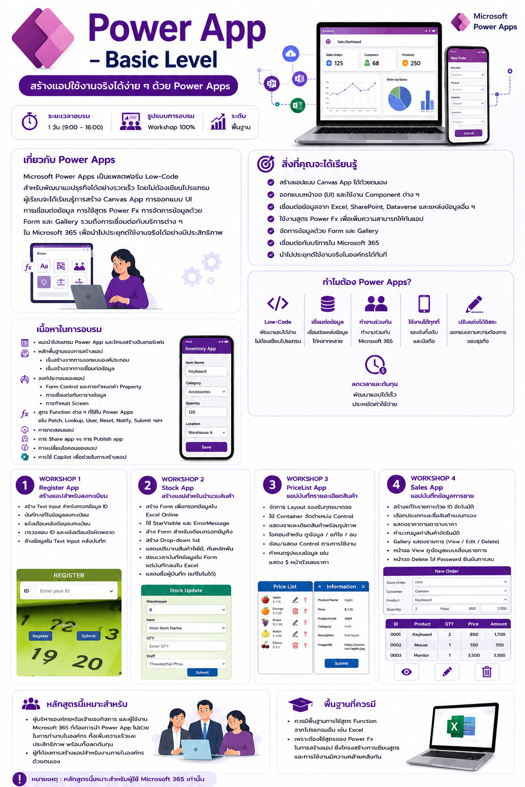 Power Apps Course Outline